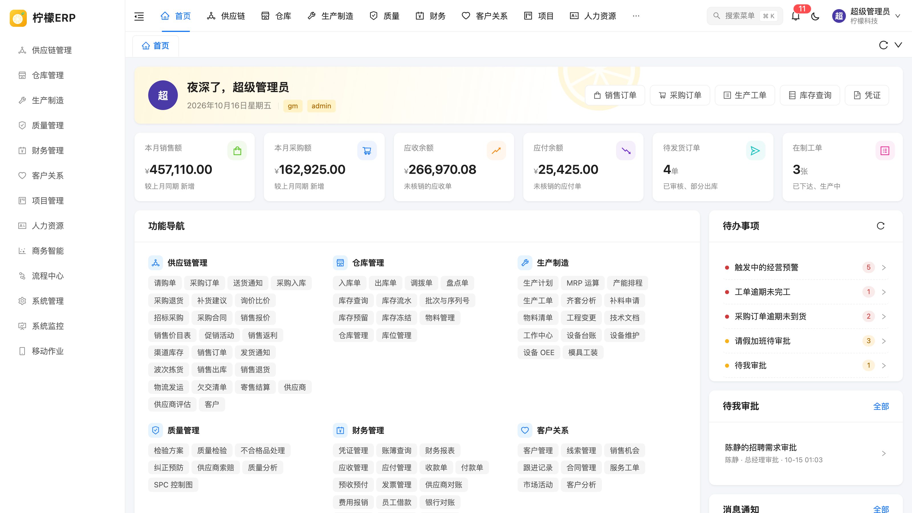 柠檬ERP 工作台