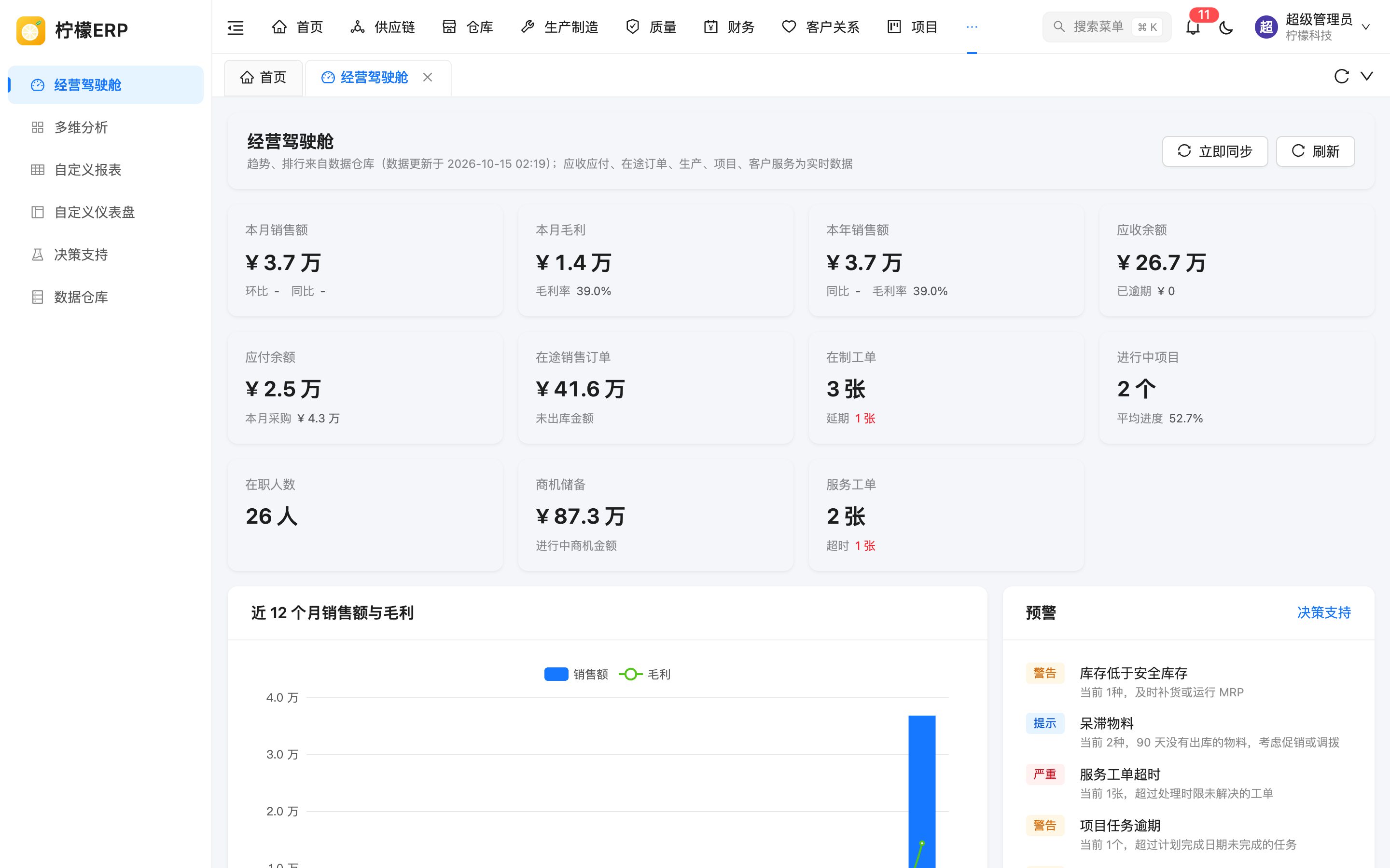 经营驾驶舱