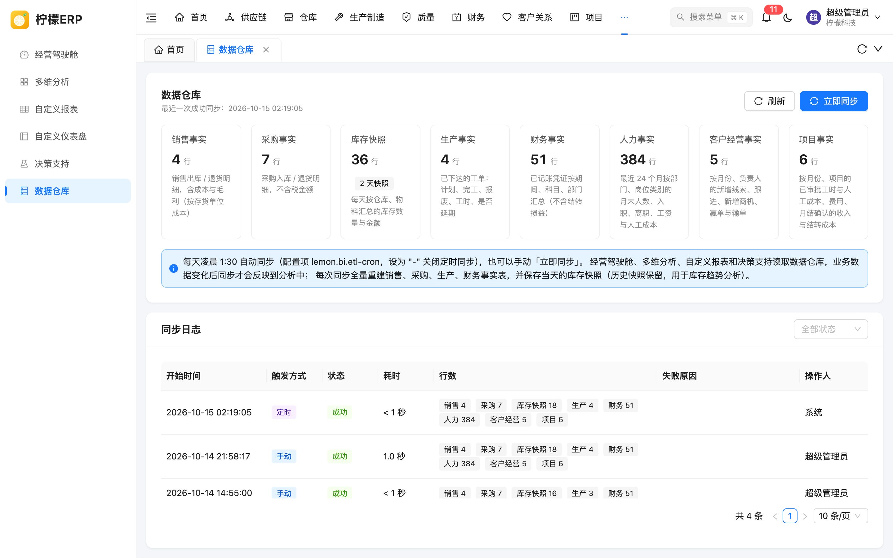 数据仓库