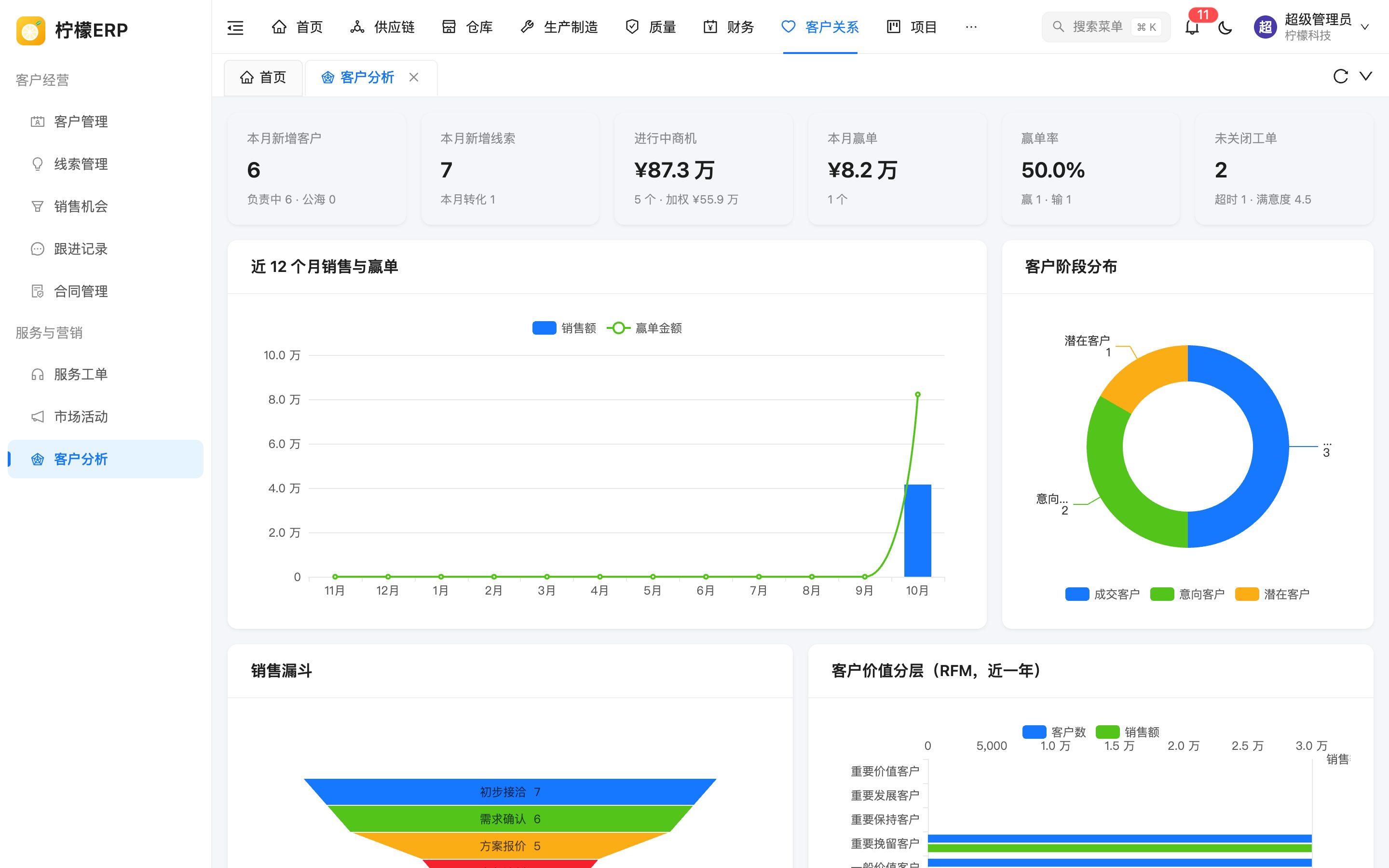 客户分析