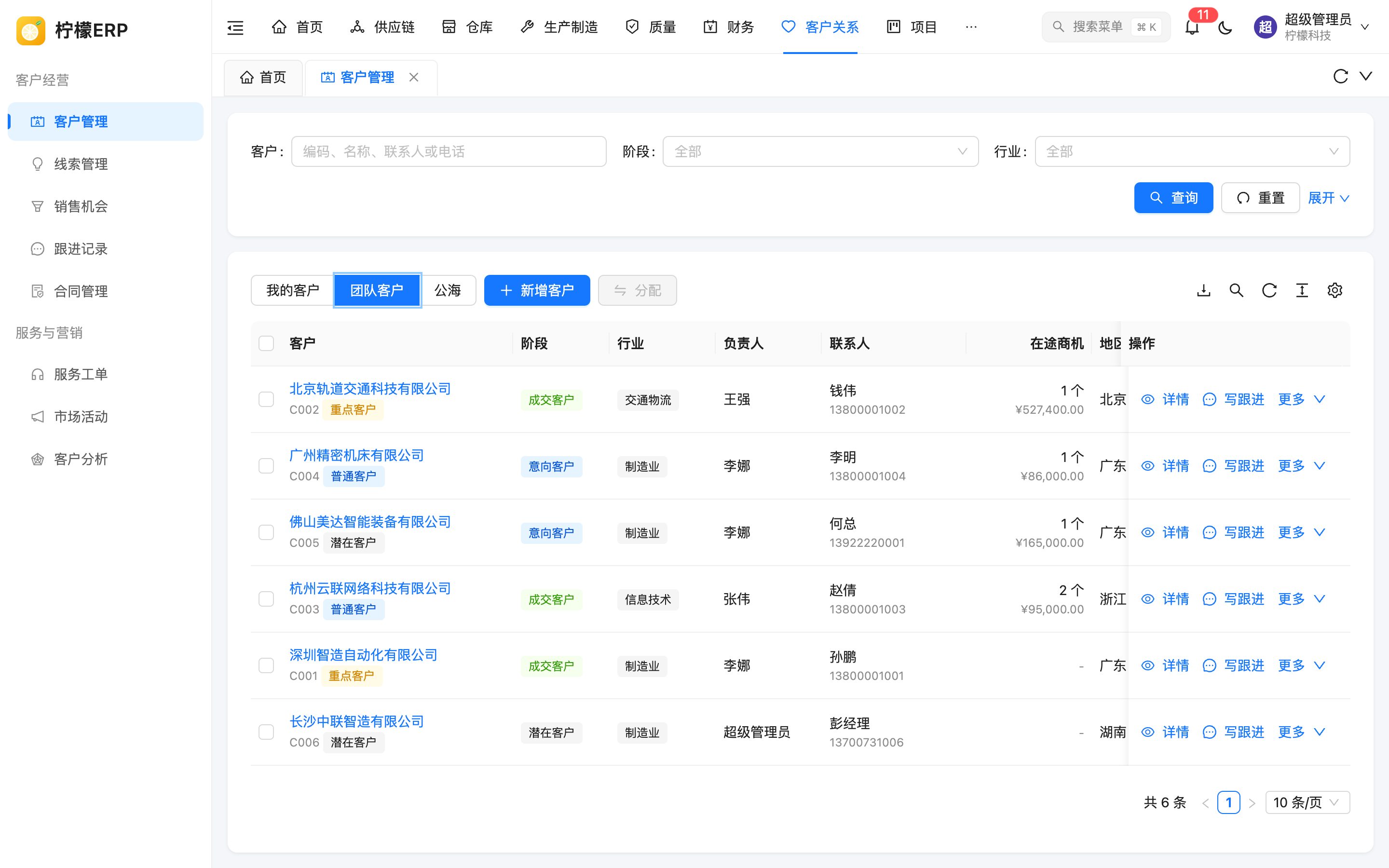 团队客户