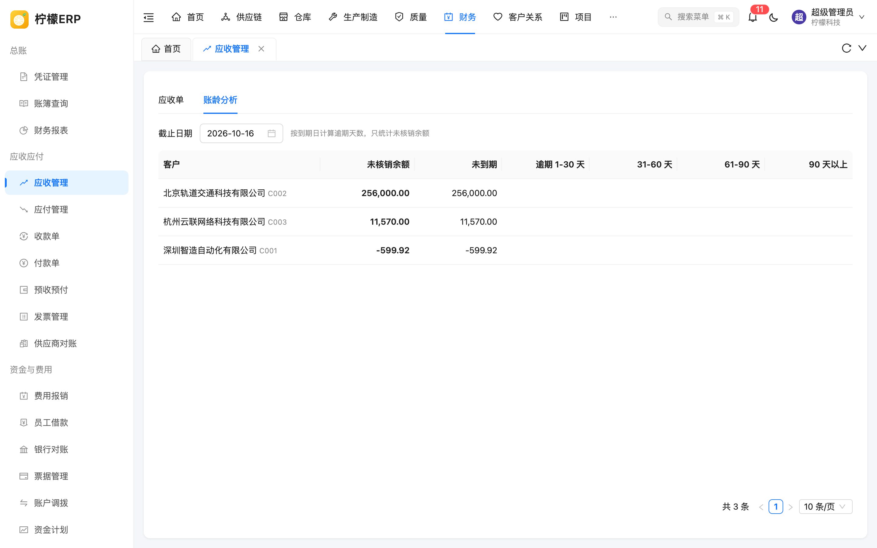 账龄分析