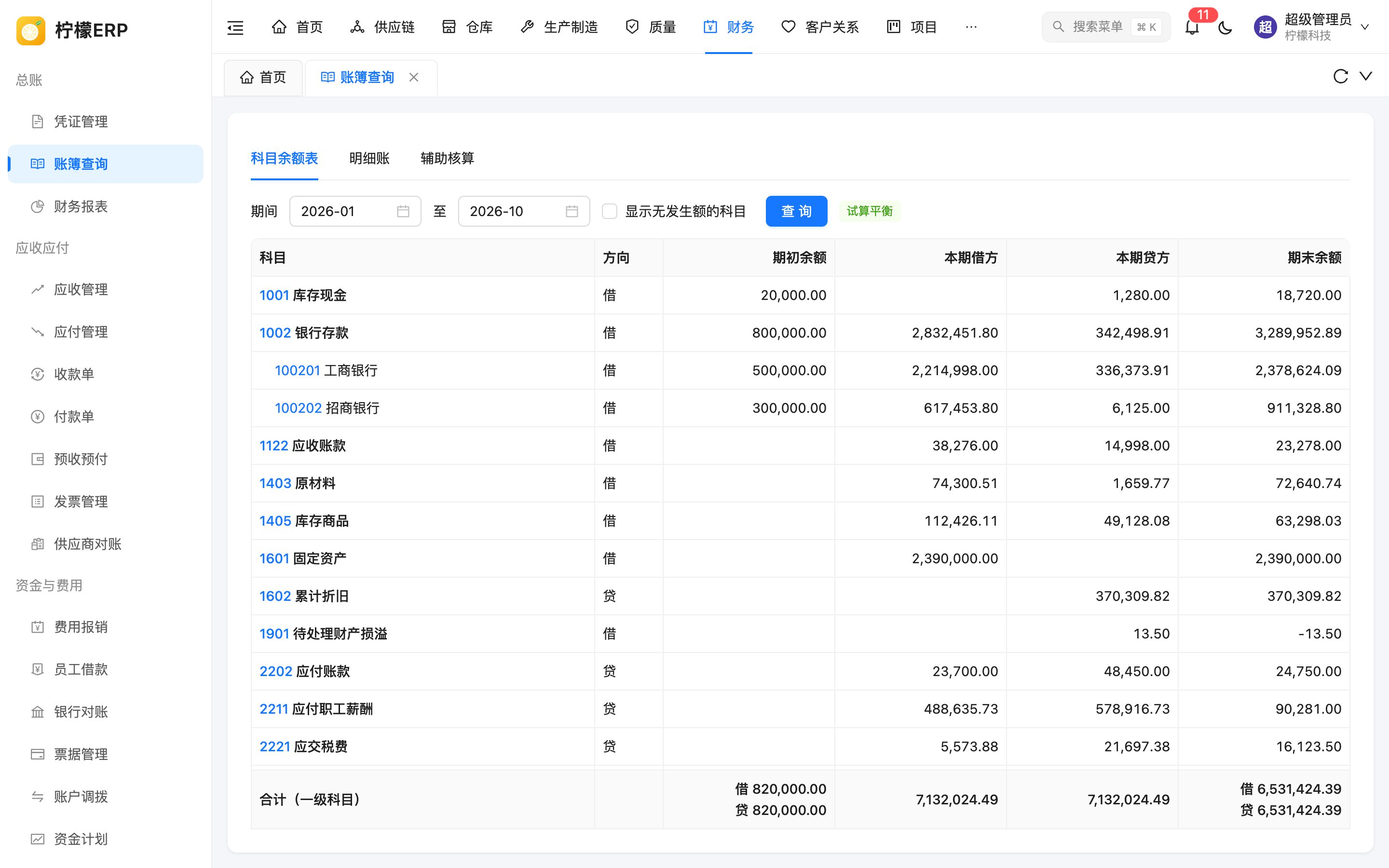 科目余额表