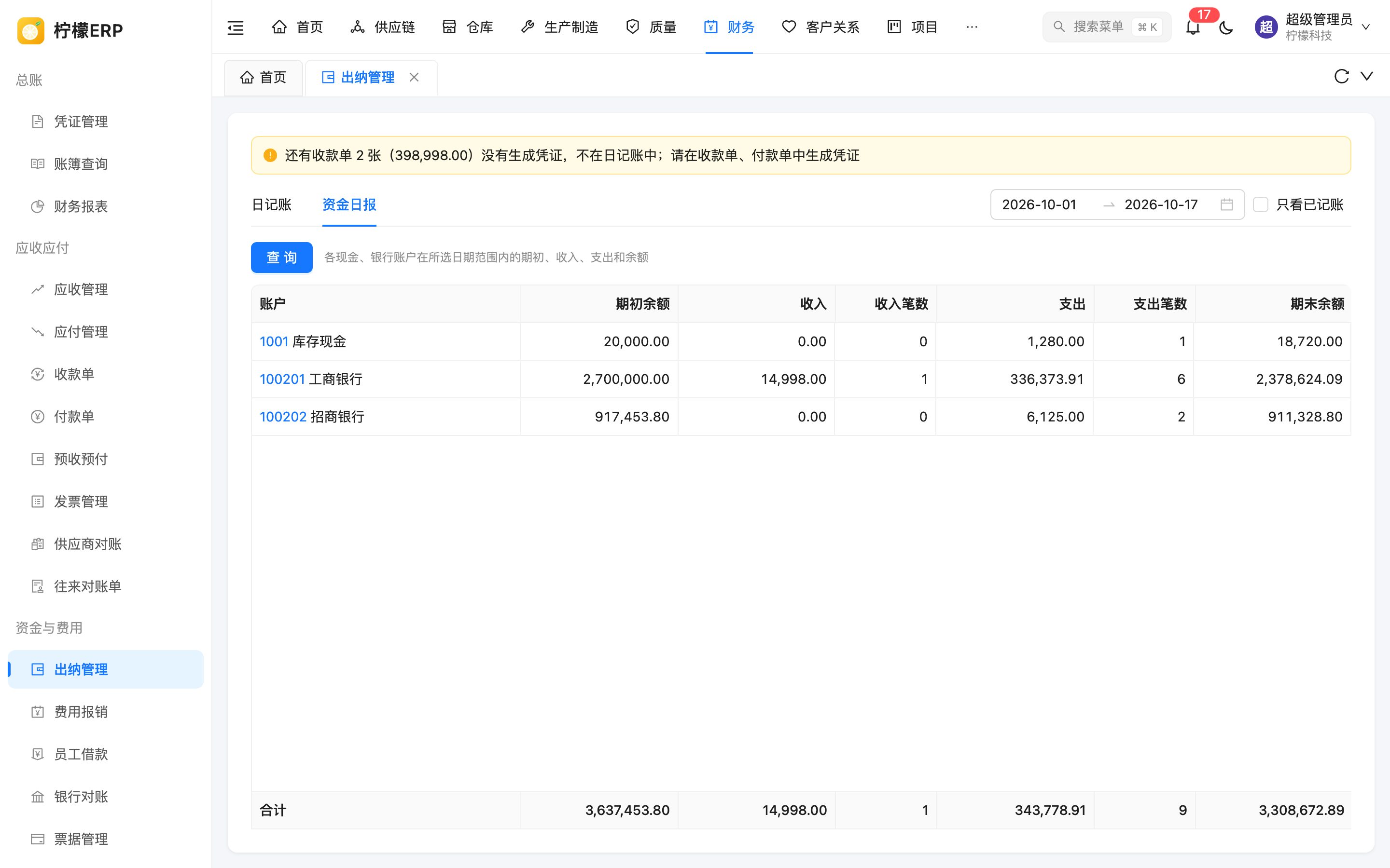 资金日报