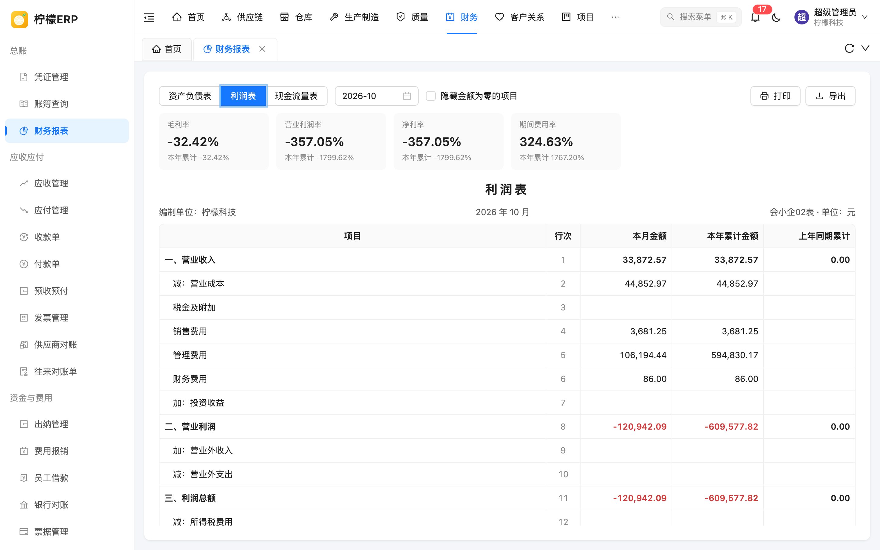 利润表