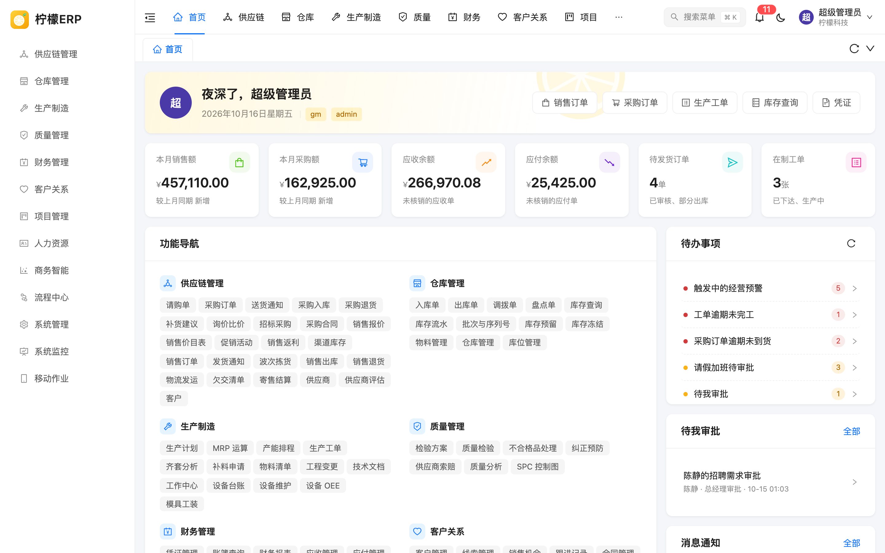 柠檬ERP 工作台