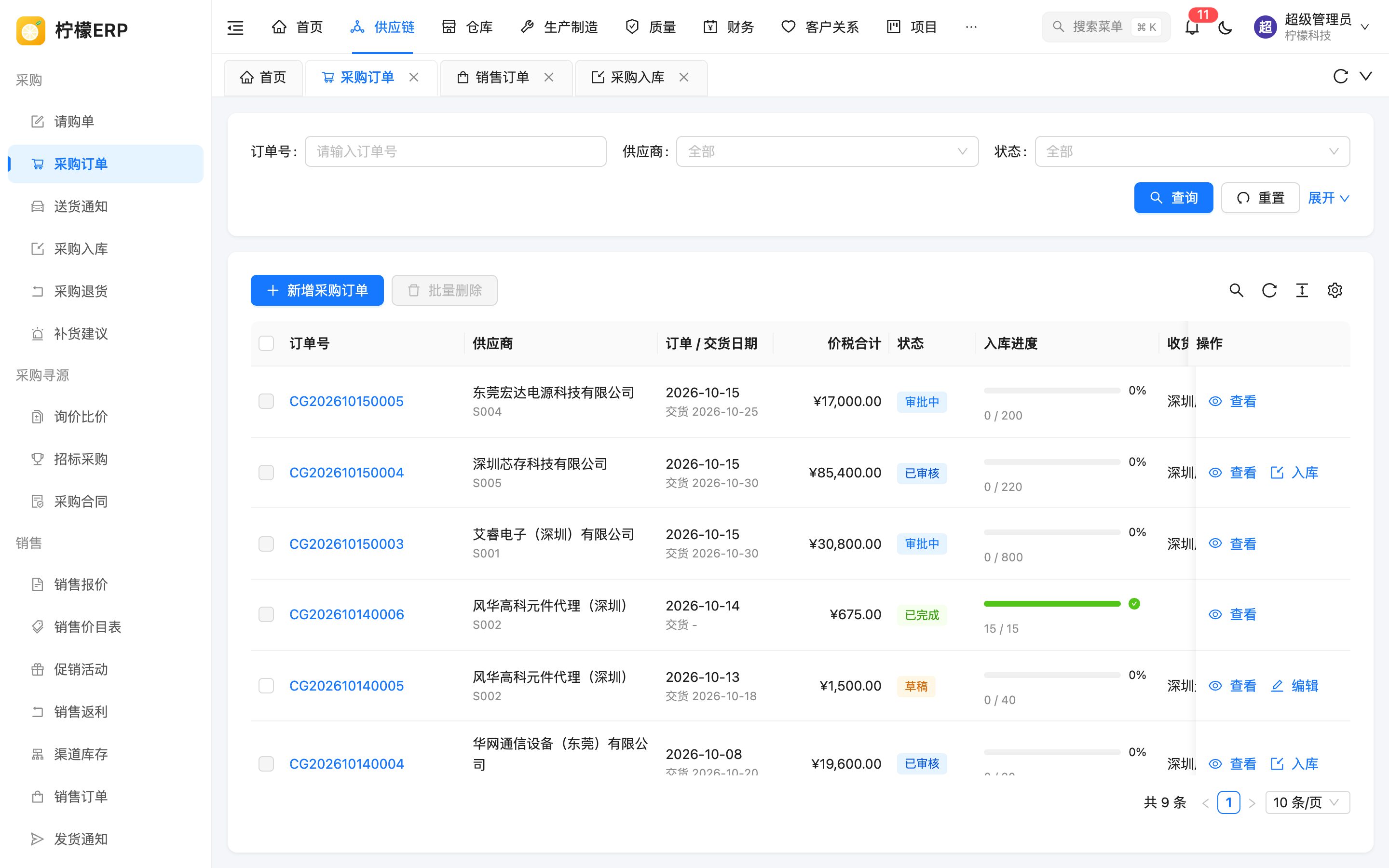 列表页