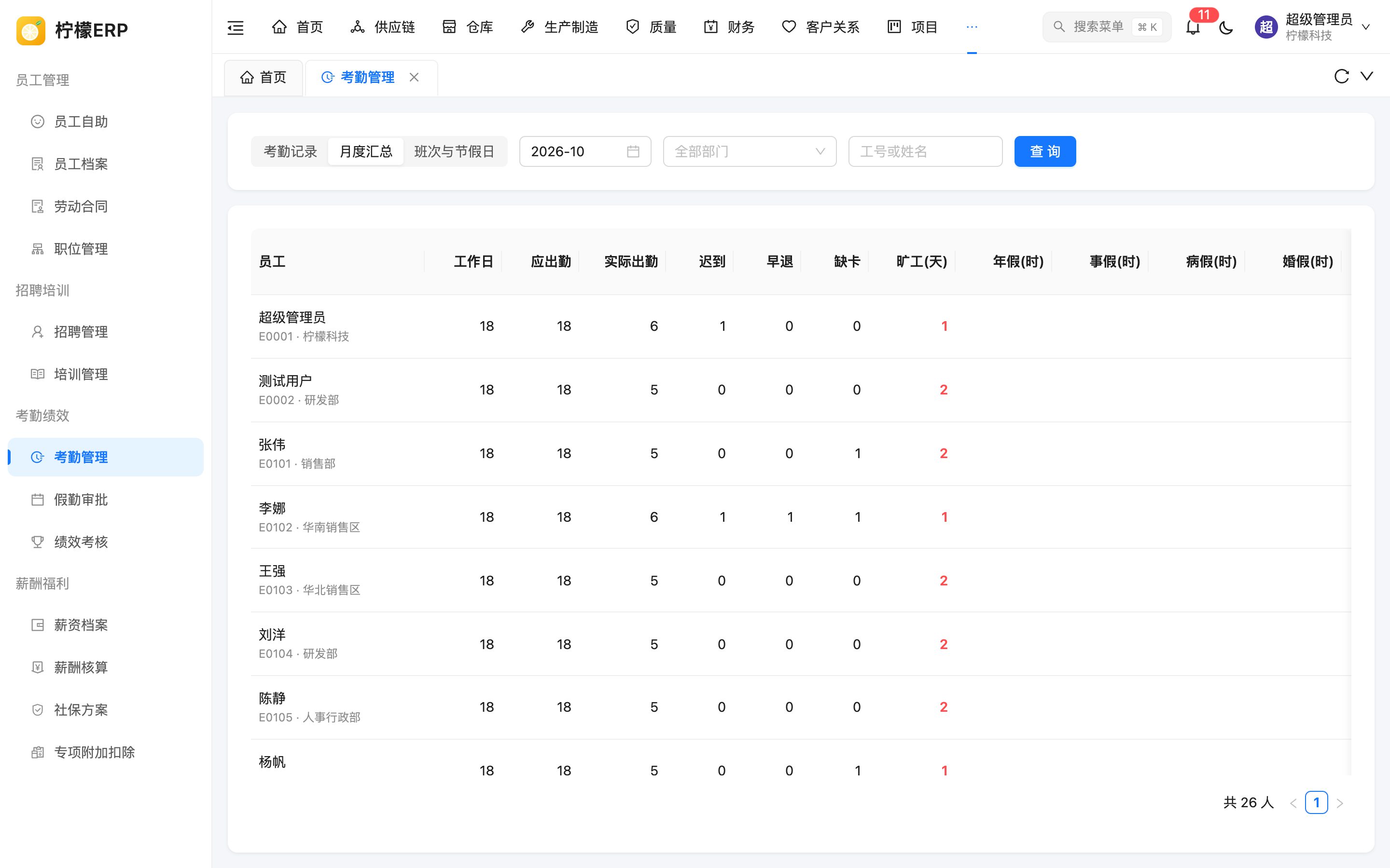 月度汇总