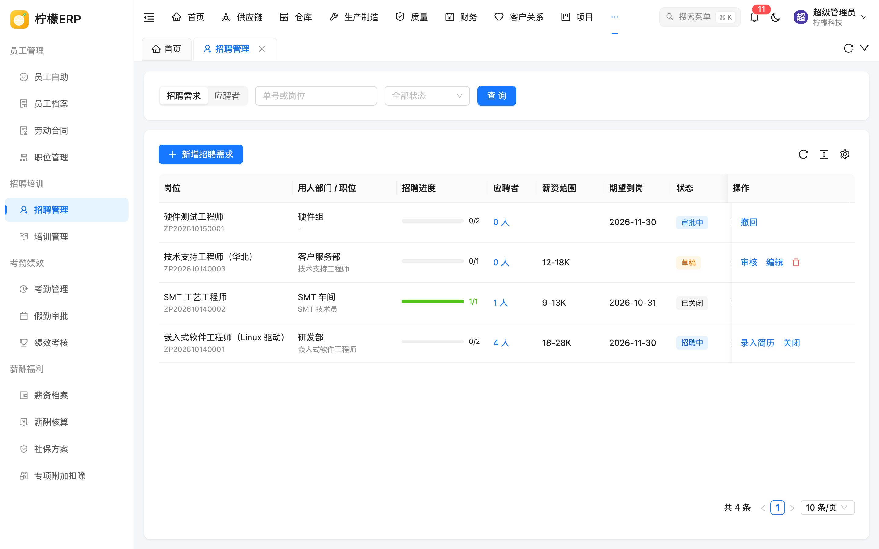 招聘需求