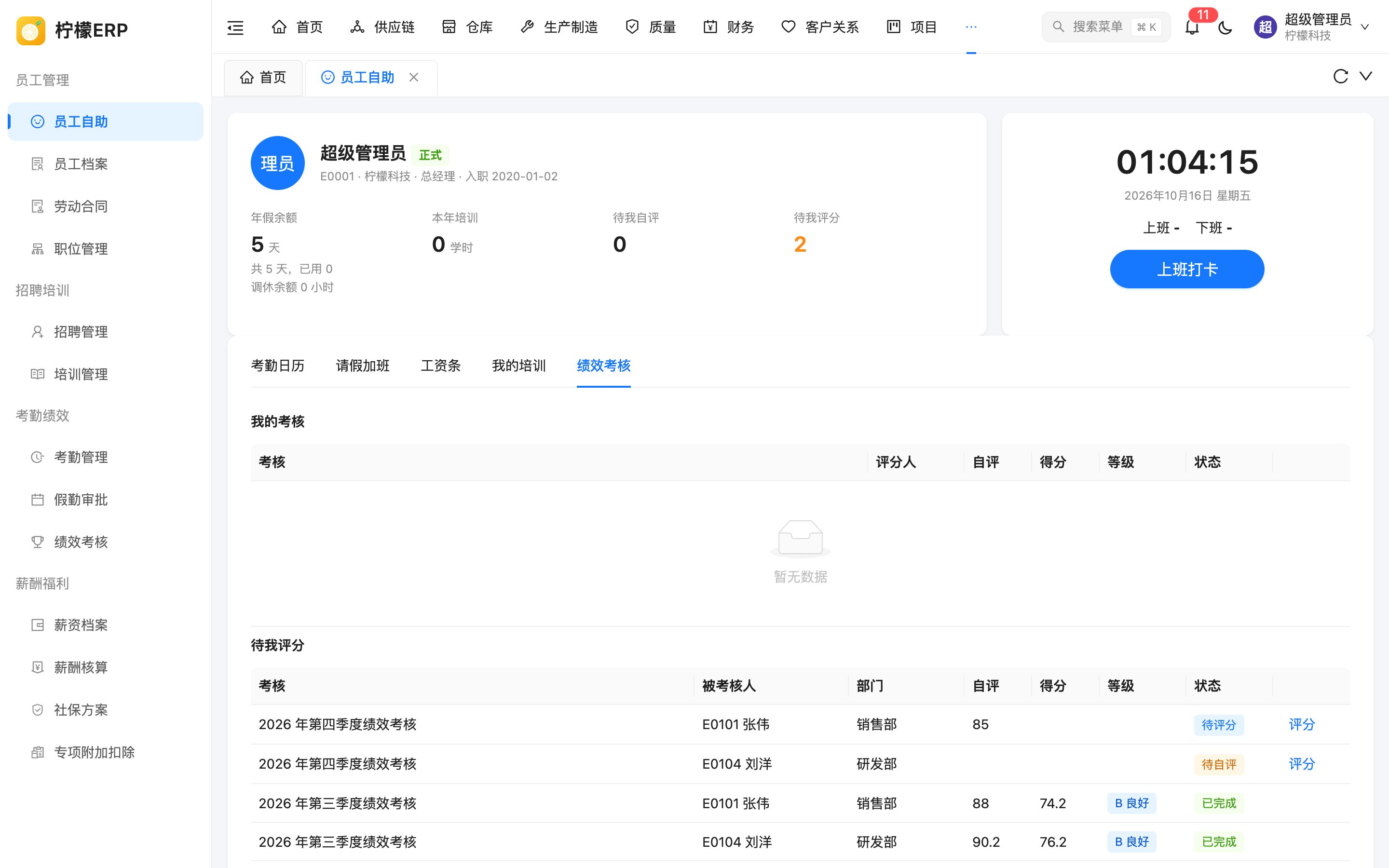 绩效考核