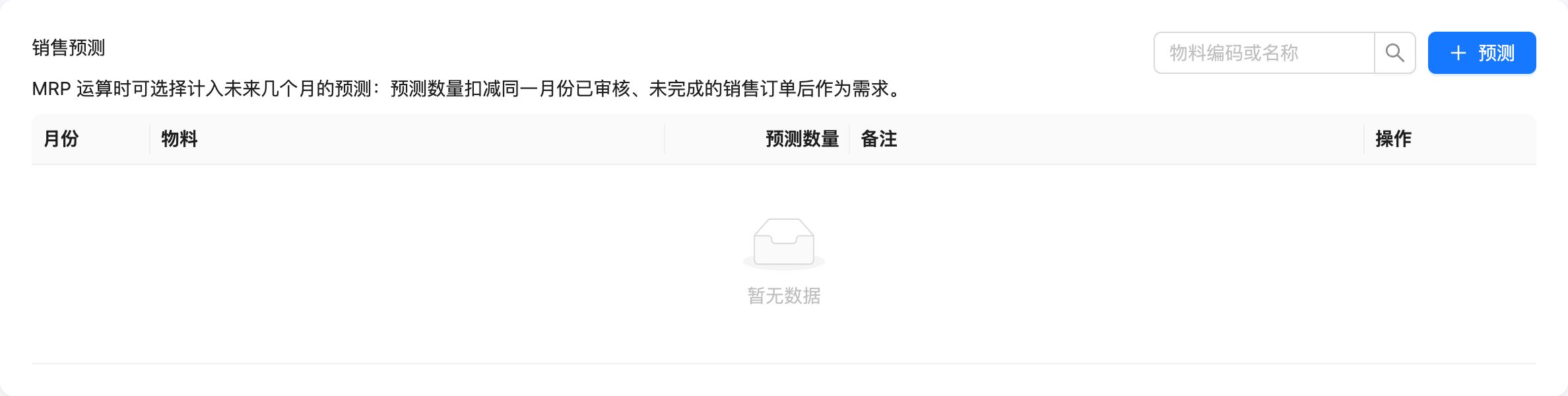 销售预测