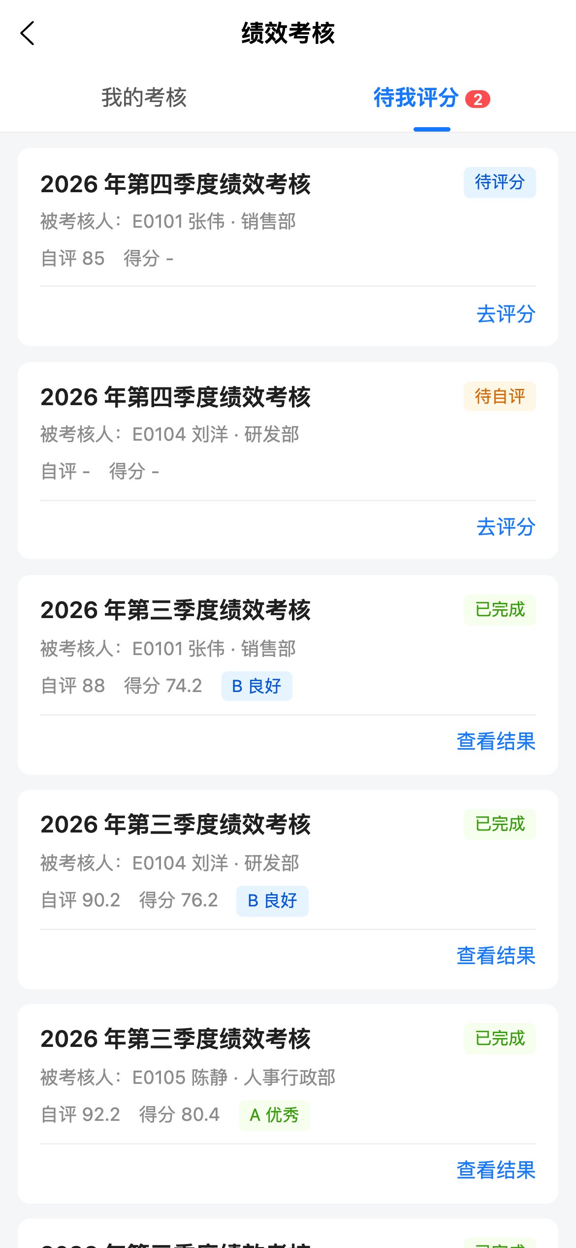 绩效考核