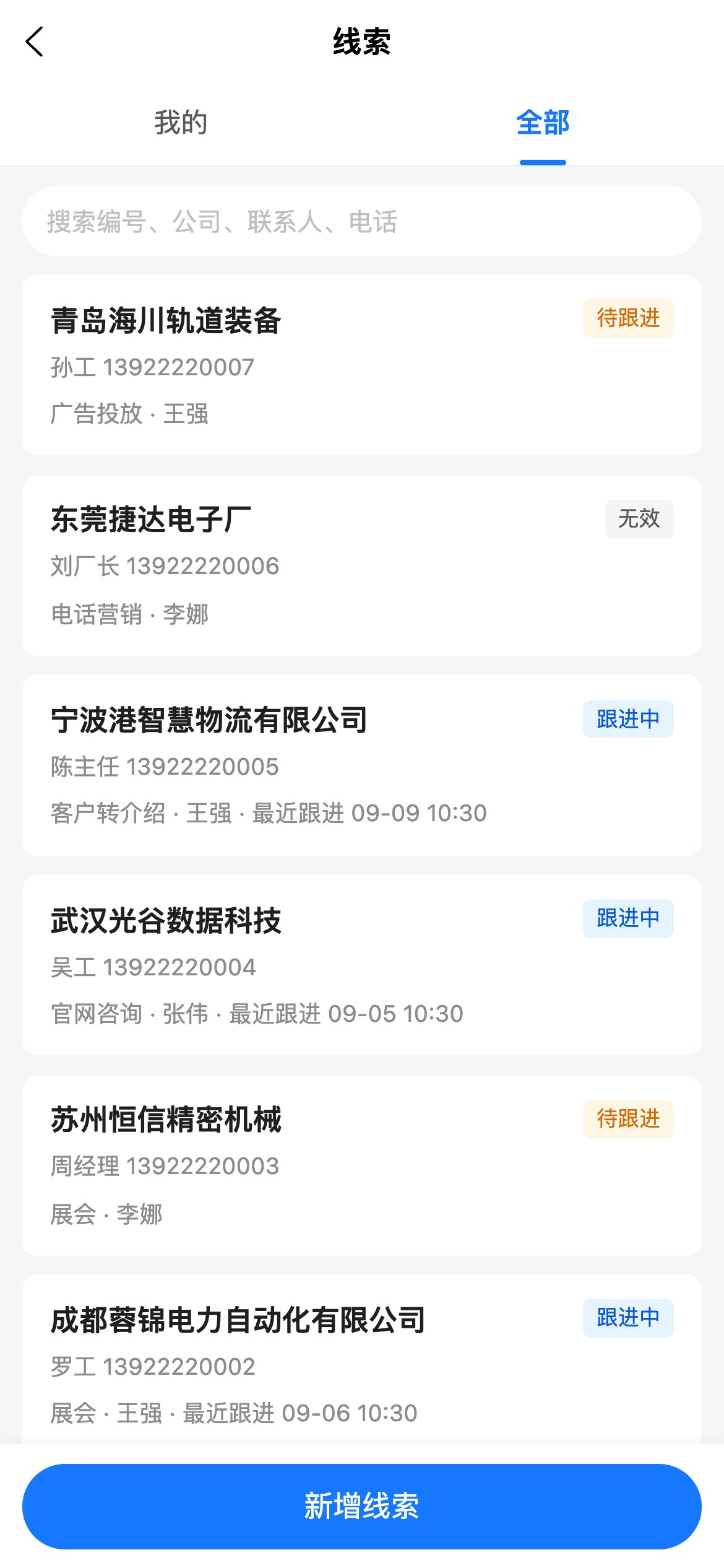 线索