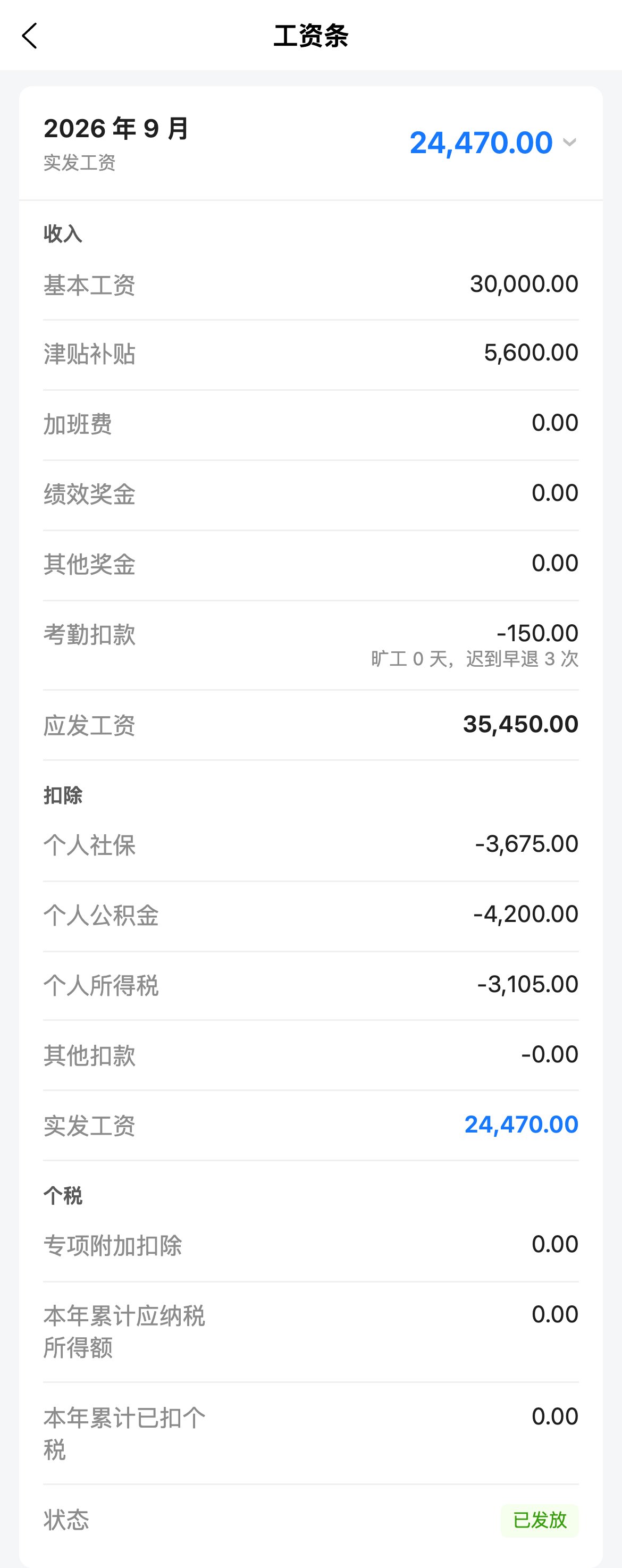 工资条