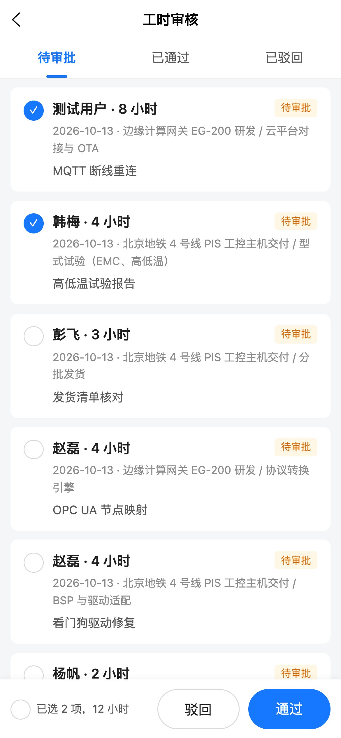 工时审核