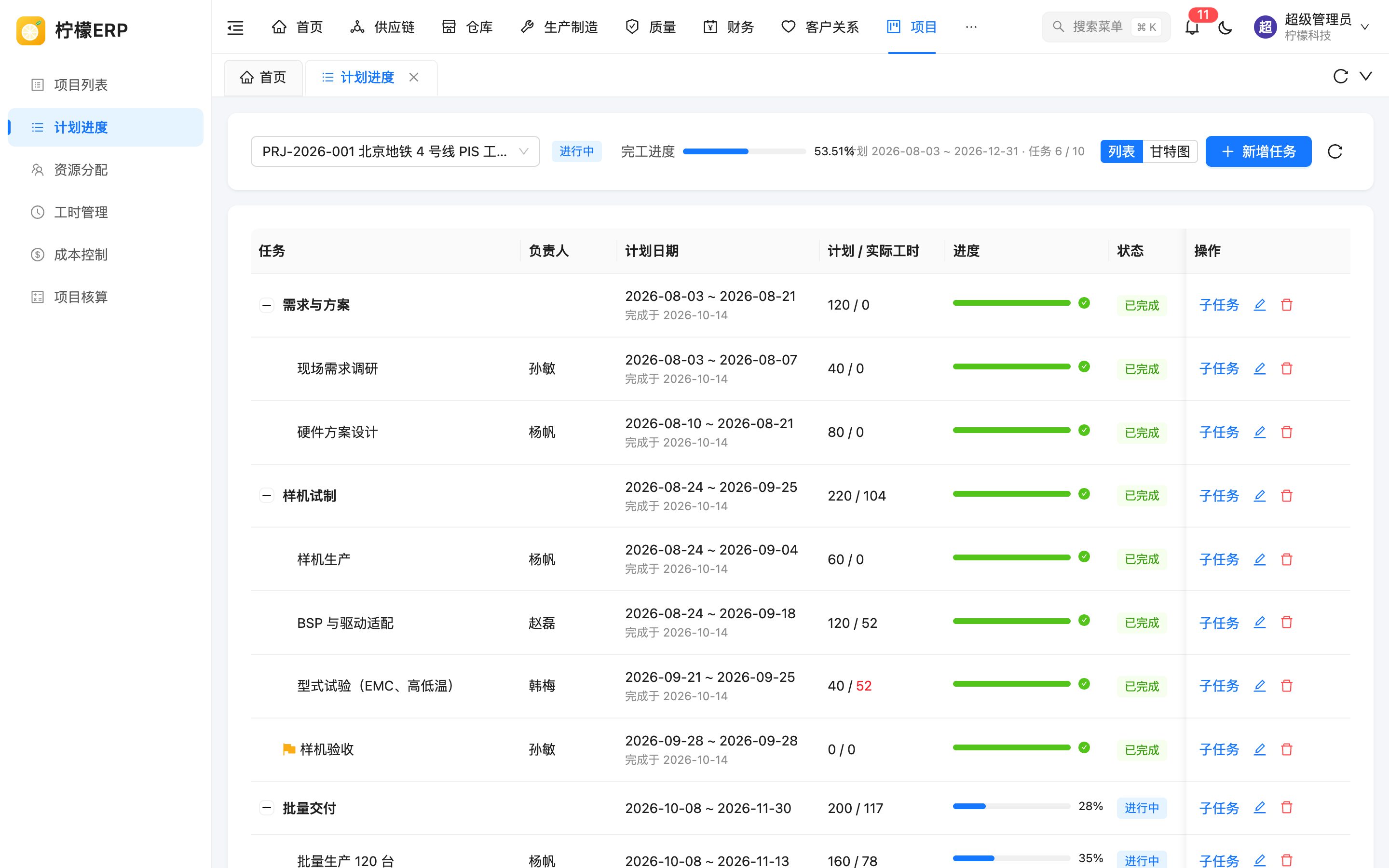 计划进度列表
