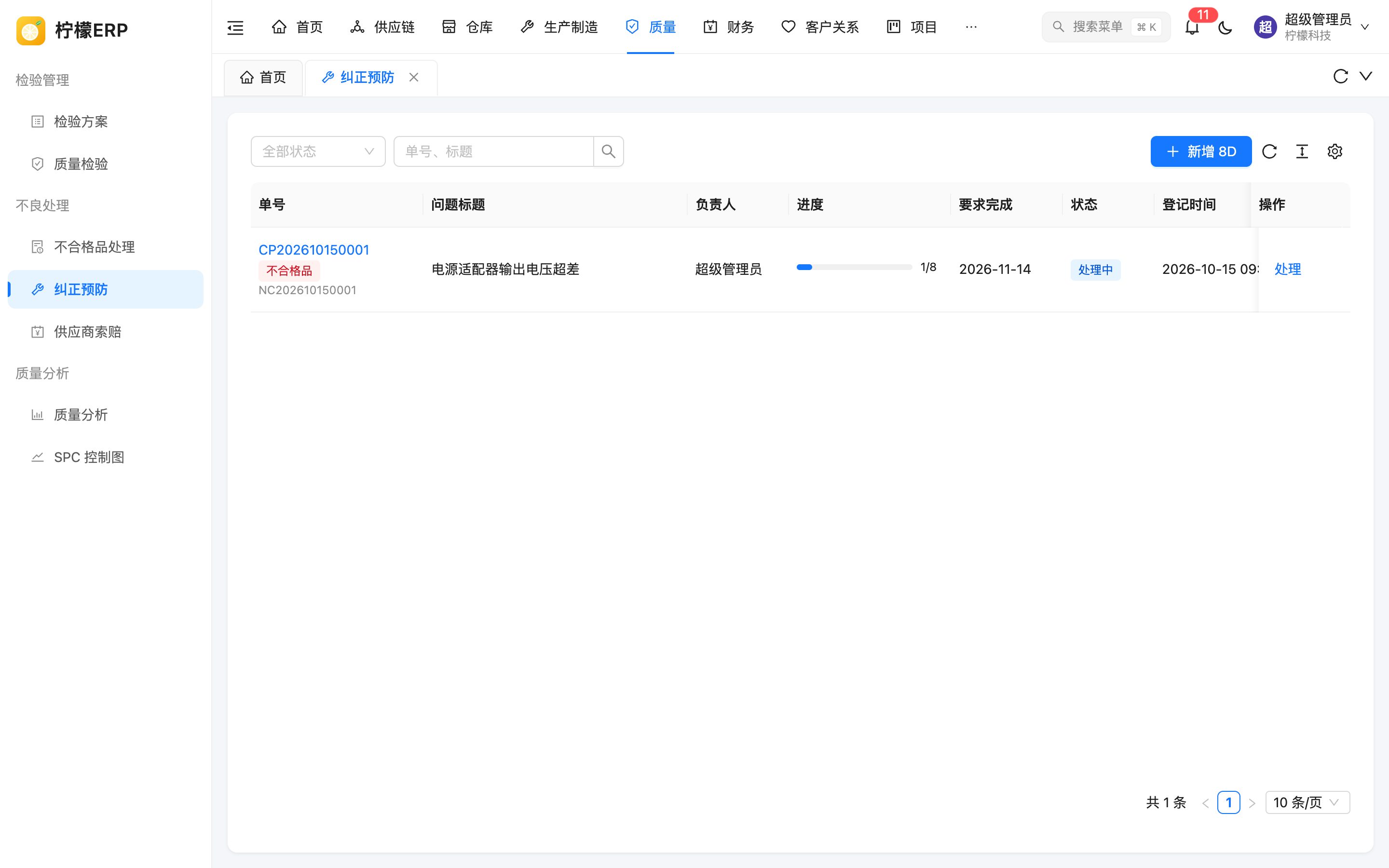 纠正预防列表