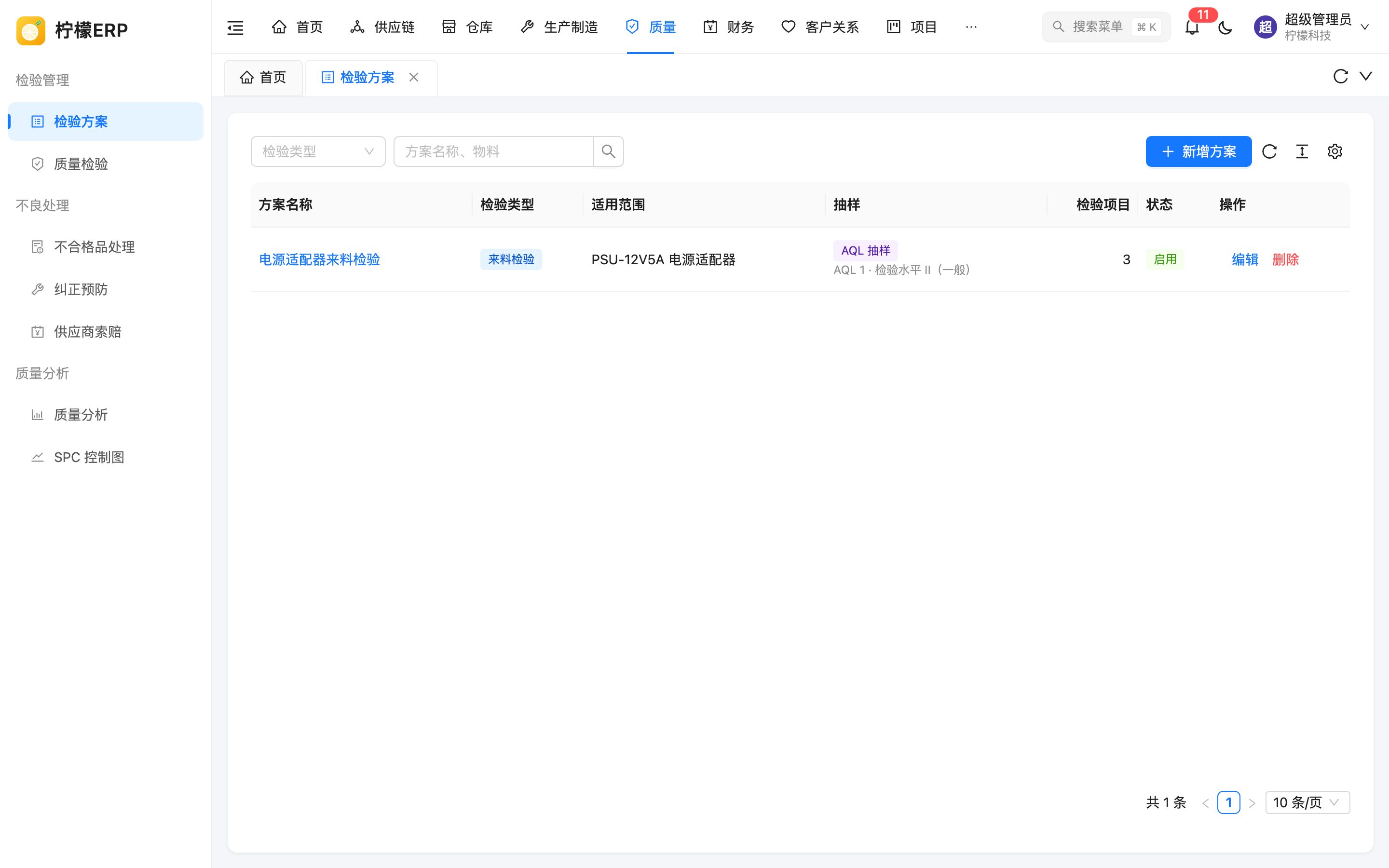 检验方案列表