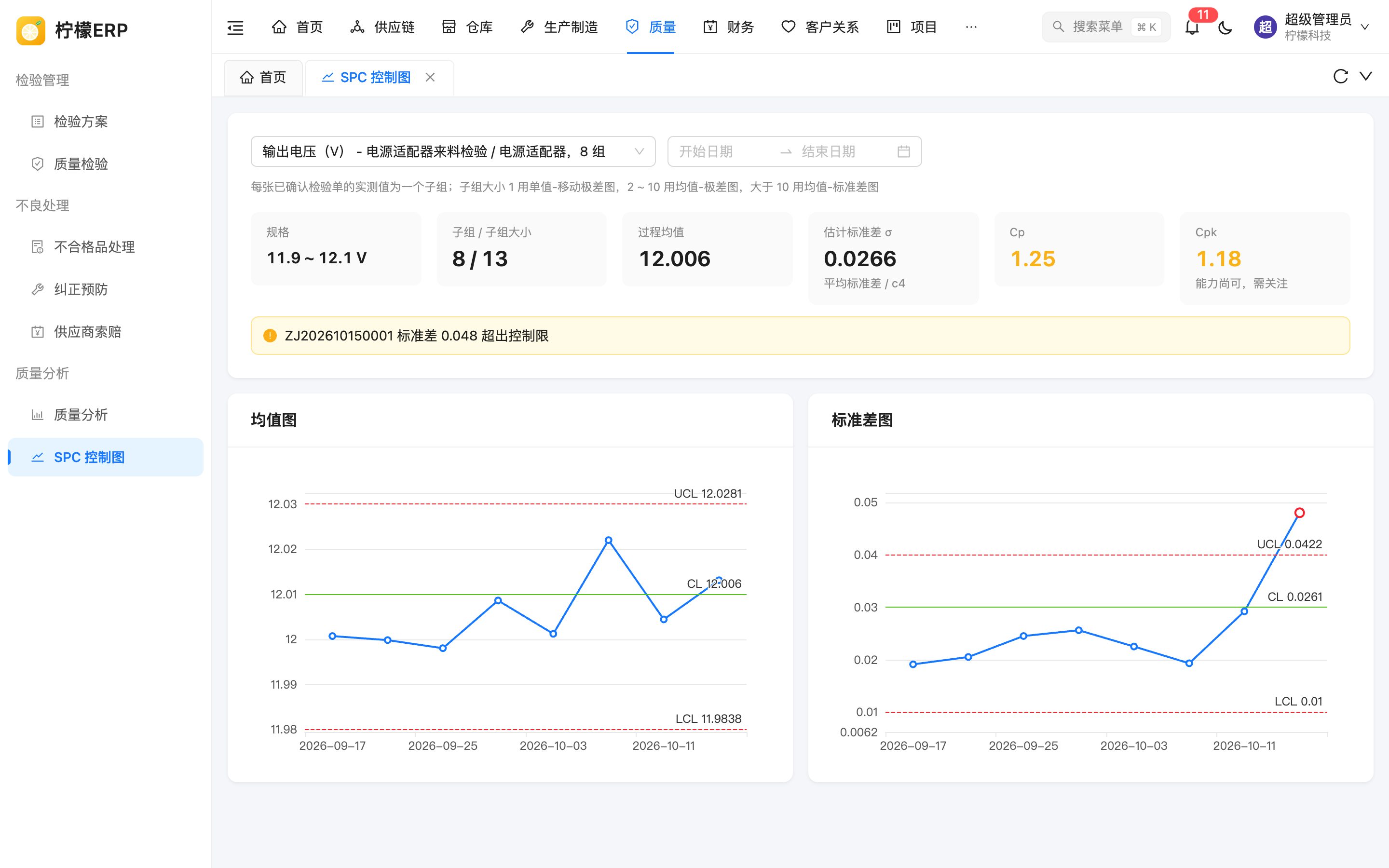 SPC 控制图