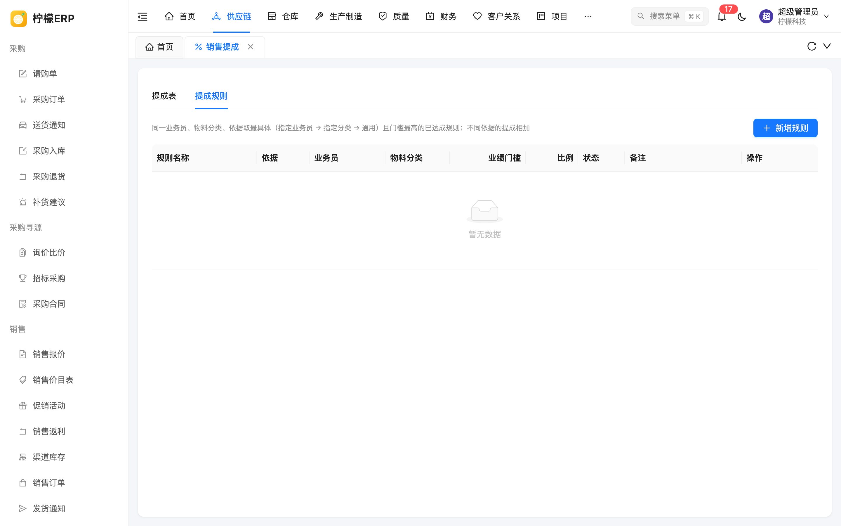 提成规则