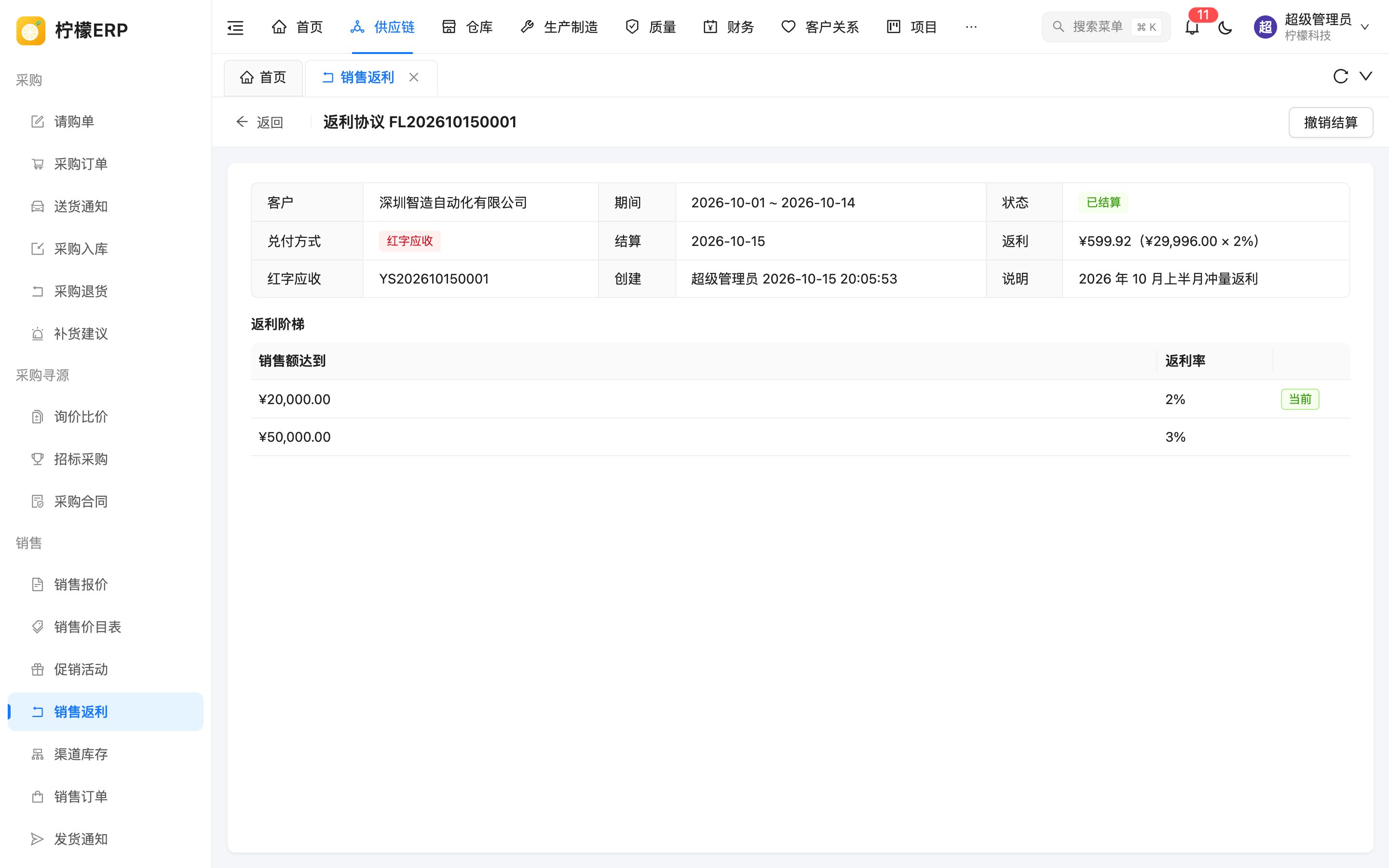 返利协议详情