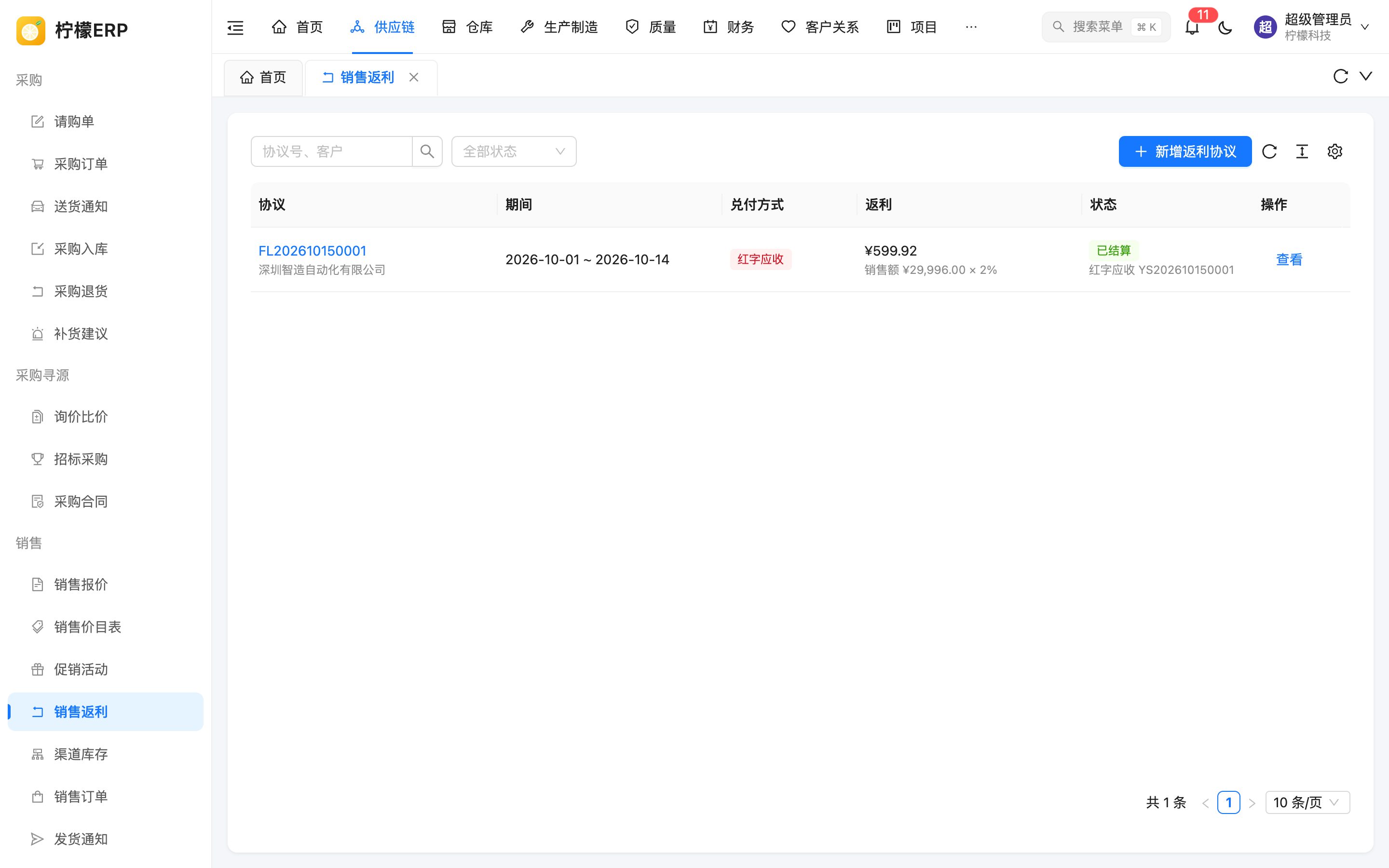 销售返利列表
