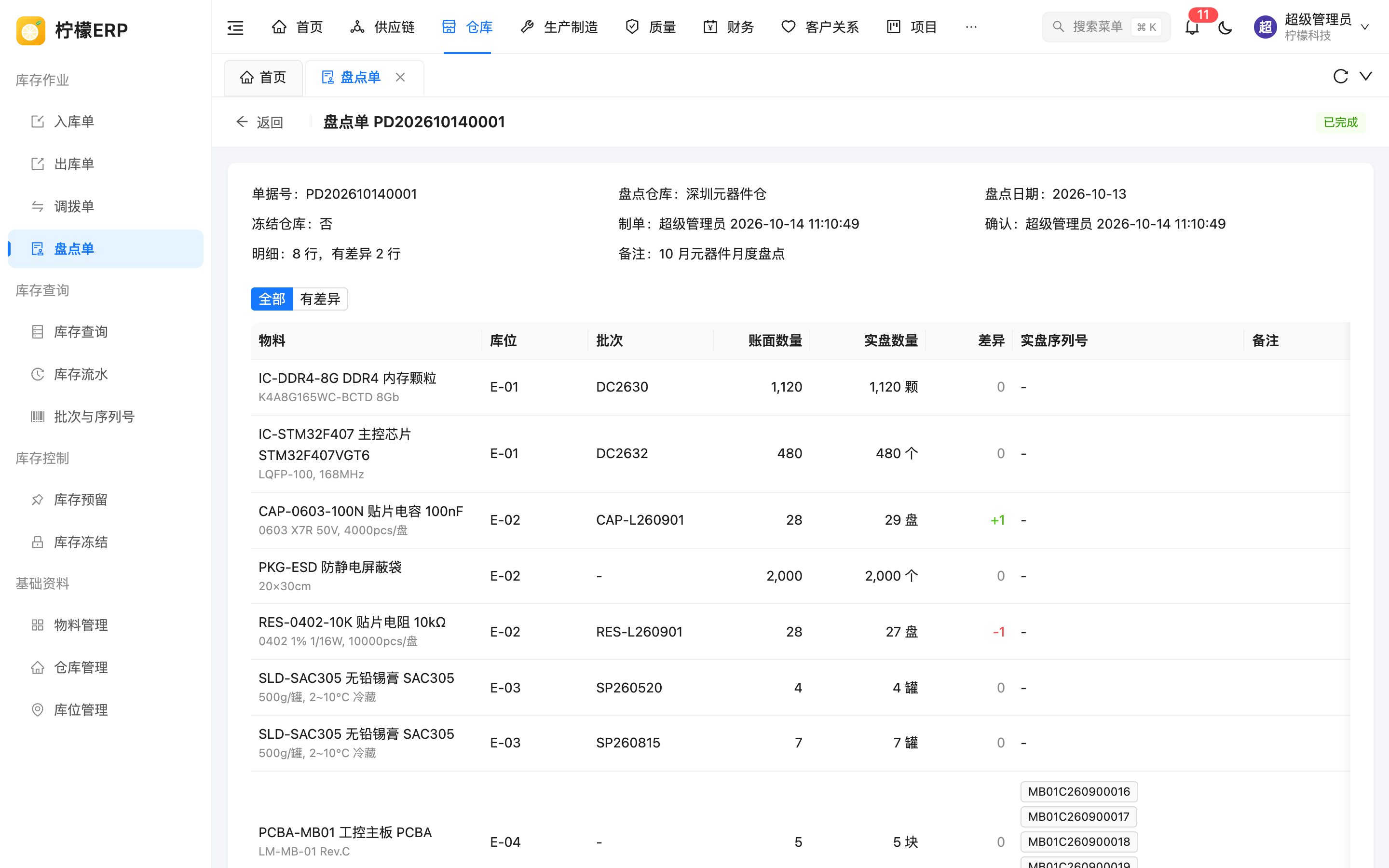 盘点单详情