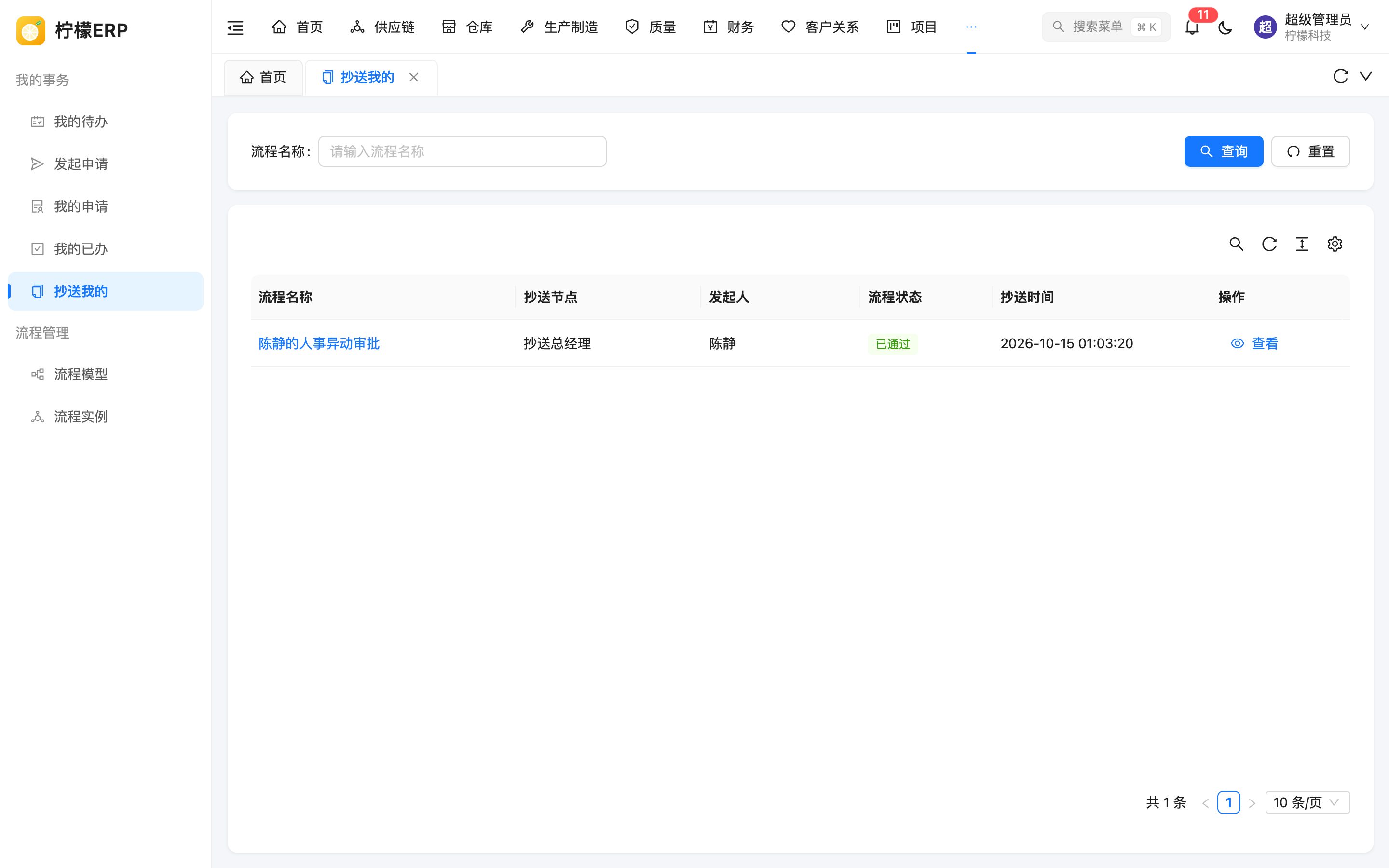 抄送我的