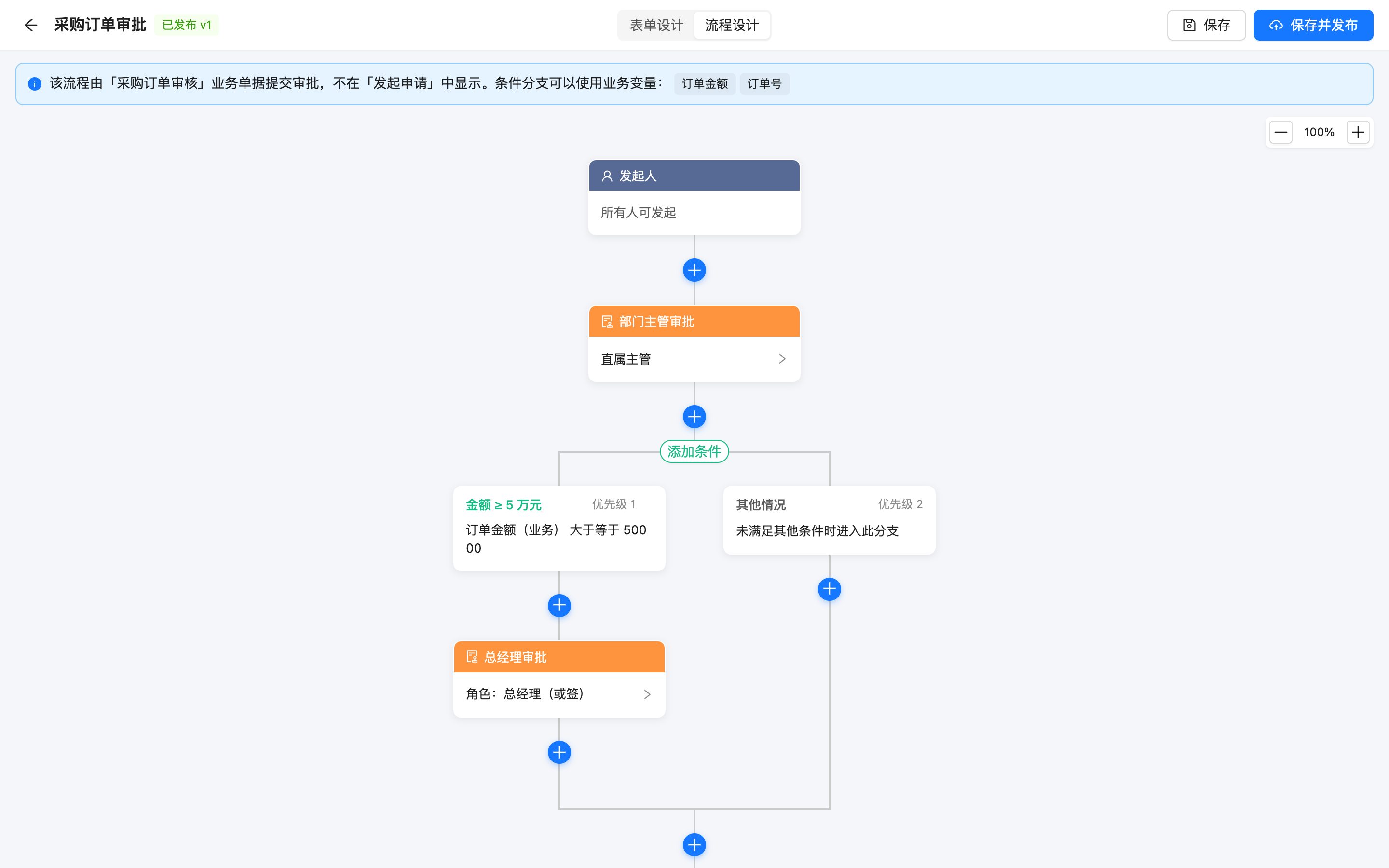 流程设计器