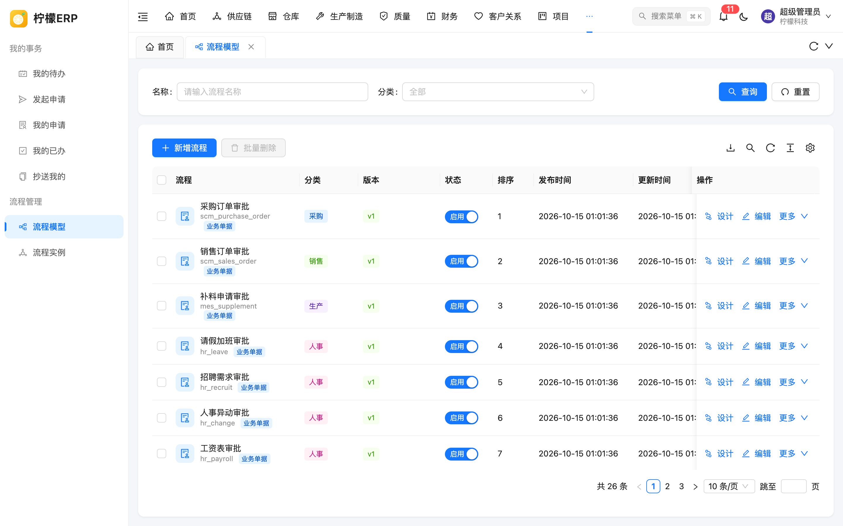 流程模型